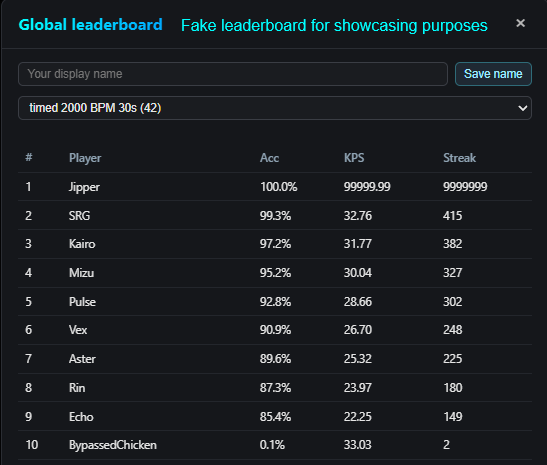 Screenshot: Global Leaderboard